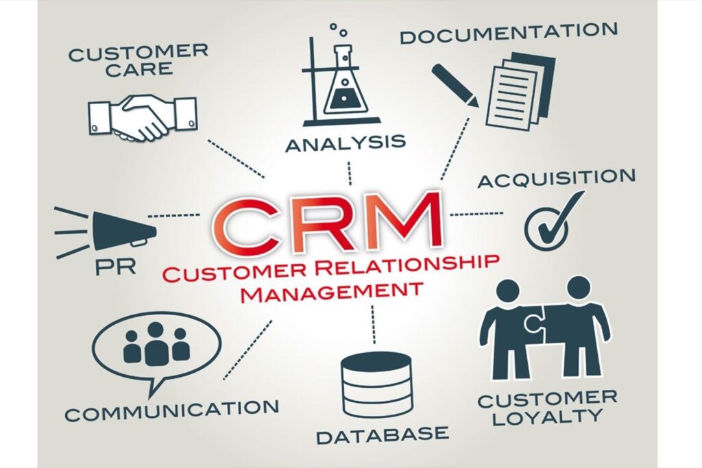 Why You Should Use A CRM System For Your Home Business